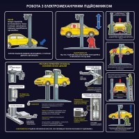 Avtopodemnik stend dlya sto